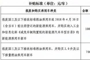 拉波尔塔：内格雷拉案指控缺乏依据 存在马德里主义社会学现象